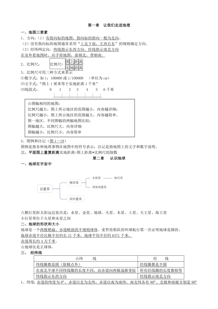 2024新湘教版七年级上册《地理》期末知识点复习资料.docx_第1页