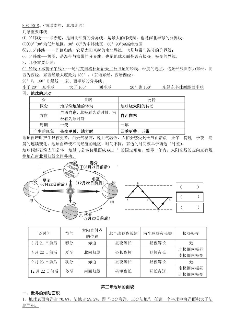 2024新湘教版七年级上册《地理》期末知识点复习资料.docx_第2页