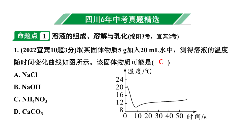 2024四川中考化学一轮复习 第九单元 溶液（课件）.pptx_第2页