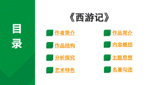 2024成都中考语文备考 名著思维导图-《西游记》（课件）.pptx