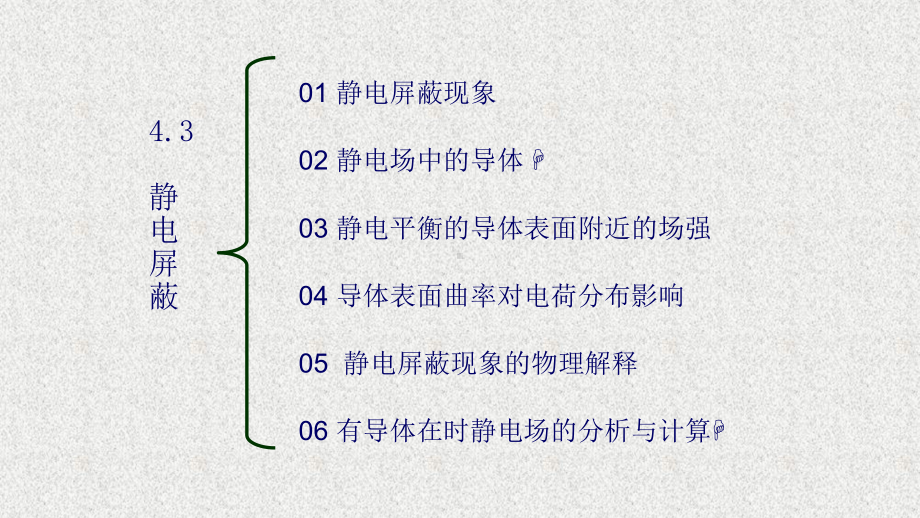 《物理学原理及工程应用》课件0403静电屏蔽.pptx_第1页