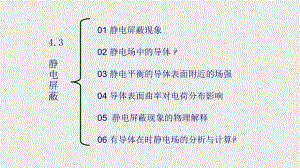 《物理学原理及工程应用》课件0403静电屏蔽.pptx