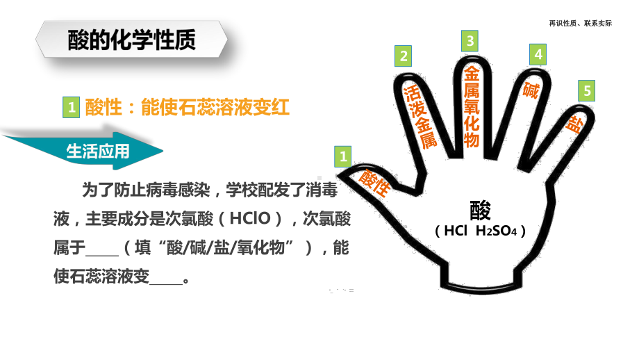 2024中考化学试题研究专题《水壶清洁小妙招——酸的化学性质专题复习》 课件.pptx_第3页