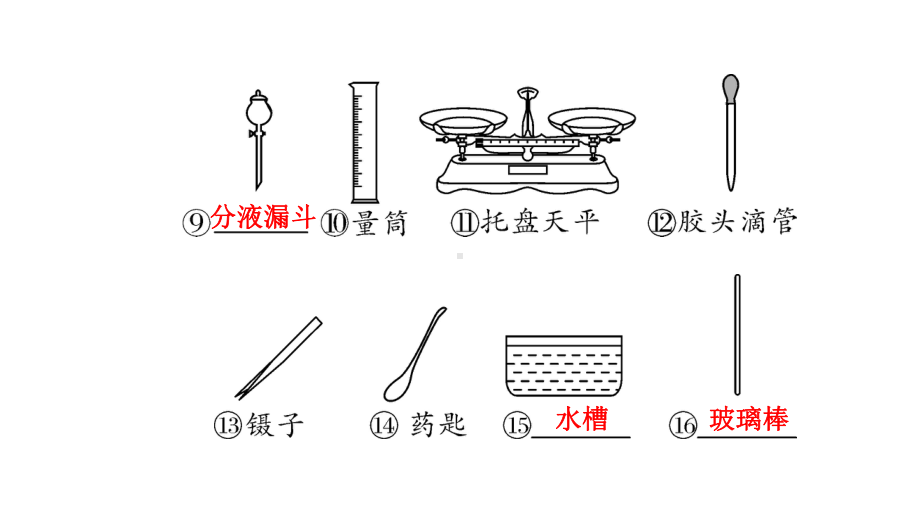 2024重庆中考化学一轮复习 第14讲 仪器识别和基本实验操作 （课件）.pptx_第3页