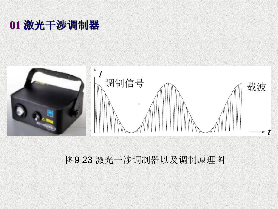 《物理学原理及工程应用》课件0904激光干涉在工程中的应用.ppt_第3页