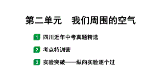 2024四川中考化学一轮复习 第二单元 我们周围的空气（课件）.pptx