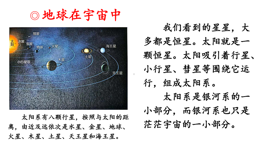 初中地理新人教版七年级上册第一章第一节 地球的宇宙环境教学课件2024秋.pptx_第2页