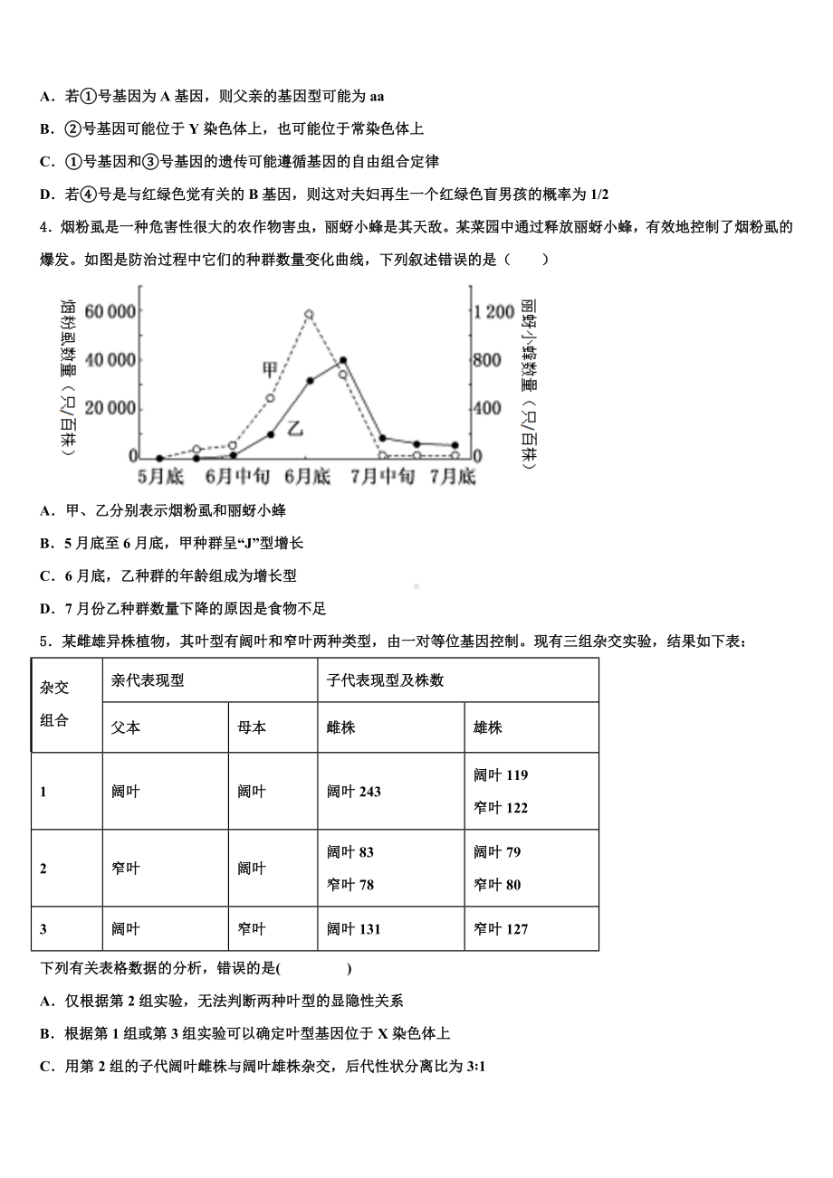 湖南省常德市示范中学2023年高三第三次测评生物试卷含解析.doc_第2页