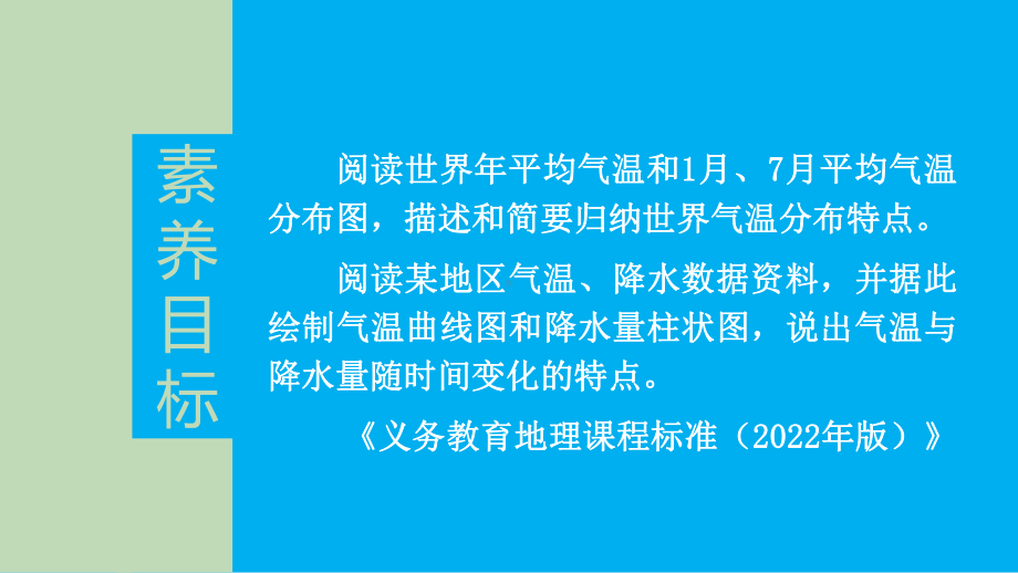 初中地理新人教版七年级上册第四章第二节 气温的变化与分布教学课件（2024秋）.pptx_第1页