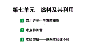 2024四川中考化学一轮复习 第七单元 燃料及其利用（课件）.pptx