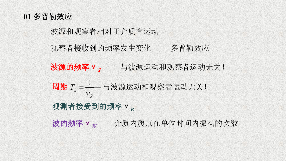 《物理学原理及工程应用》课件0804多普勒效应及其应用.pptx_第2页