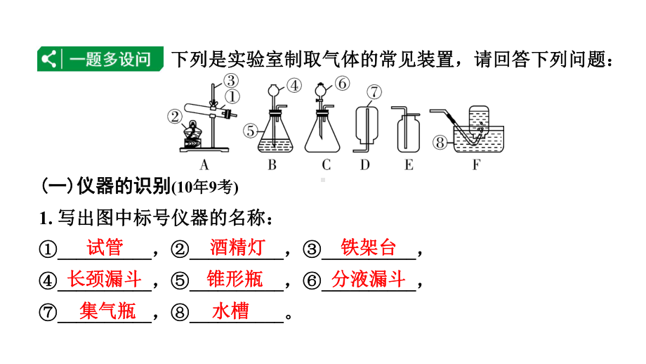 2024沈阳中考化学二轮专题突破 微专题 常见气体的制取（课件）.pptx_第2页