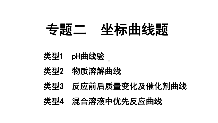 2024四川中考化学二轮复习 专题二 坐标曲线题（课件）.pptx_第1页