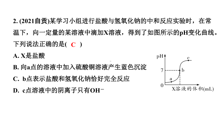 2024四川中考化学二轮复习 专题二 坐标曲线题（课件）.pptx_第3页