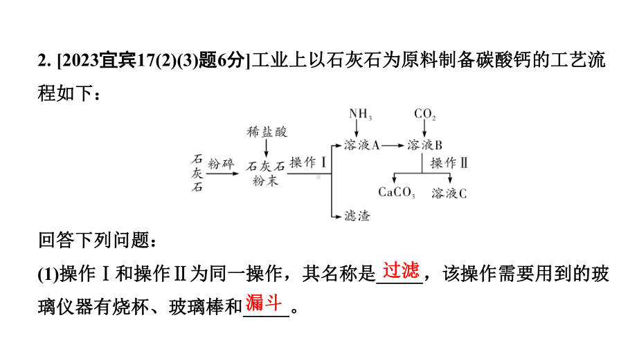 2024四川中考化学一轮复习 第十一单元　盐　化肥（课件）.pptx_第3页