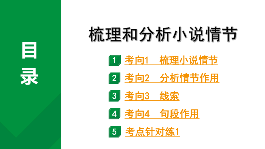 2024成都中考语文备考 考点 梳理和分析小说情节（课件）.pptx_第1页