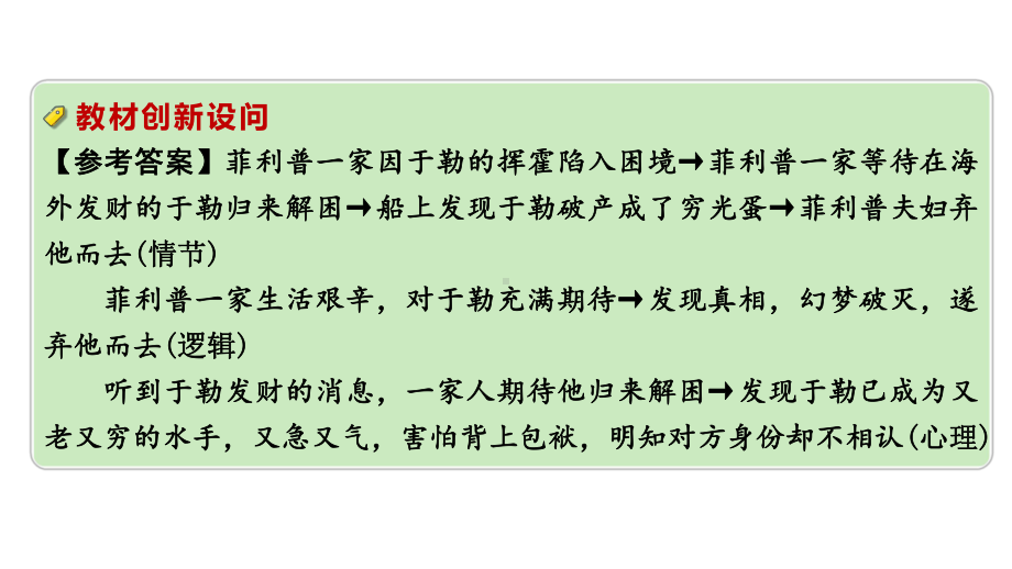 2024成都中考语文备考 考点 梳理和分析小说情节（课件）.pptx_第3页