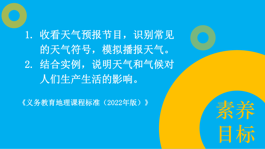 初中地理新人教版七年级上册第四章第一节 多变的天气教学课件（2024秋）.pptx_第1页