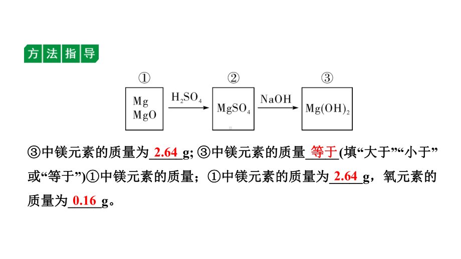 2024四川中考化学二轮复习 专题八 化学计算（课件）.pptx_第3页