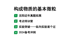 2024沈阳中考化学二轮专题突破 微专题 构成物质的基本微粒（课件）.pptx