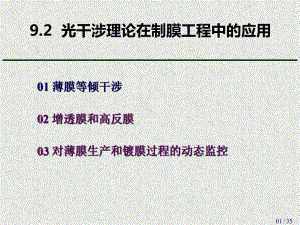 《物理学原理及工程应用》课件0902光干涉理论在制膜工程中的应用.ppt