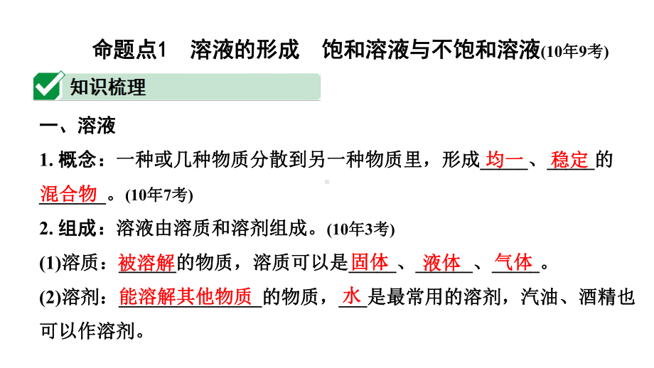 2024长沙中考化学一轮复习 第九单元　溶液（课件）.pptx_第2页