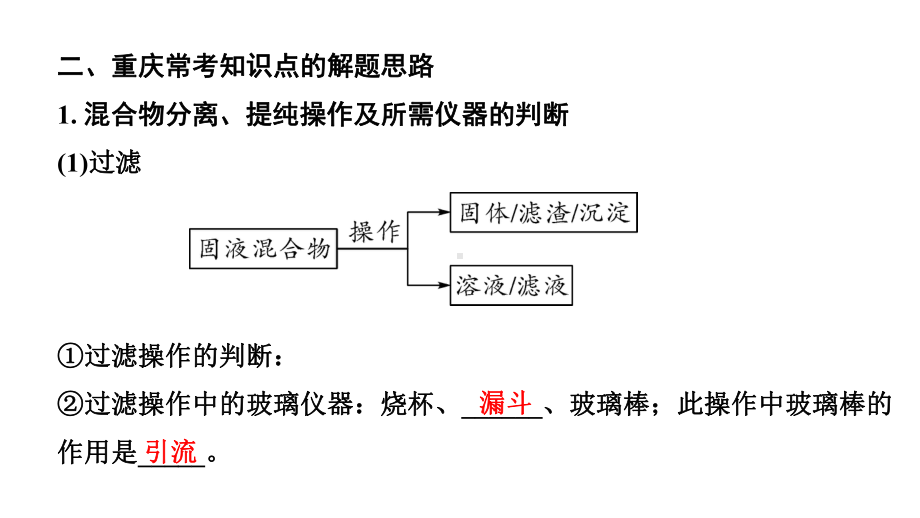 2024重庆中考化学二轮专题复习 流程图题 （课件）.pptx_第3页