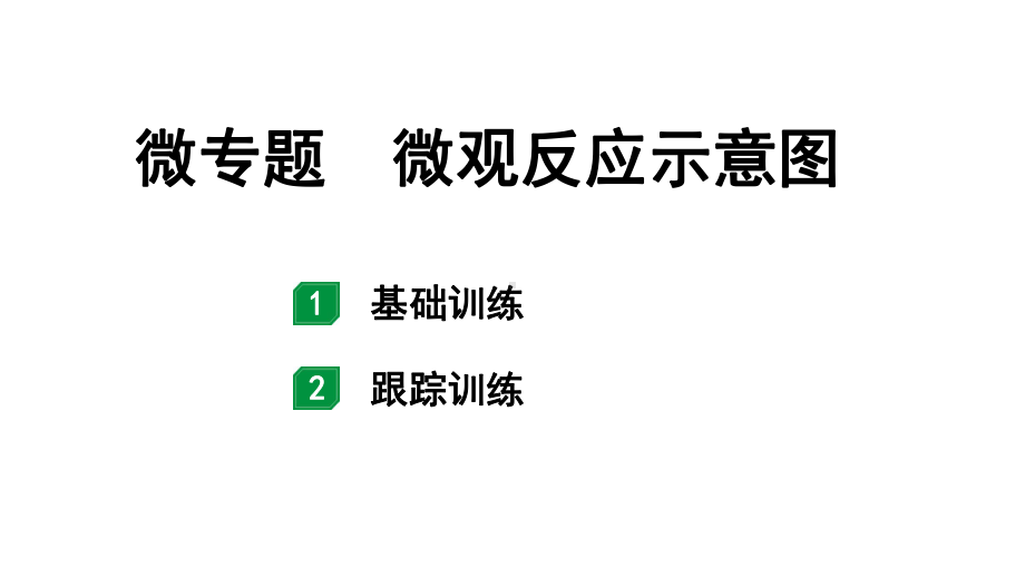 2024山东中考化学二轮专题复习 微专题 微观反应示意图（课件）.pptx_第1页