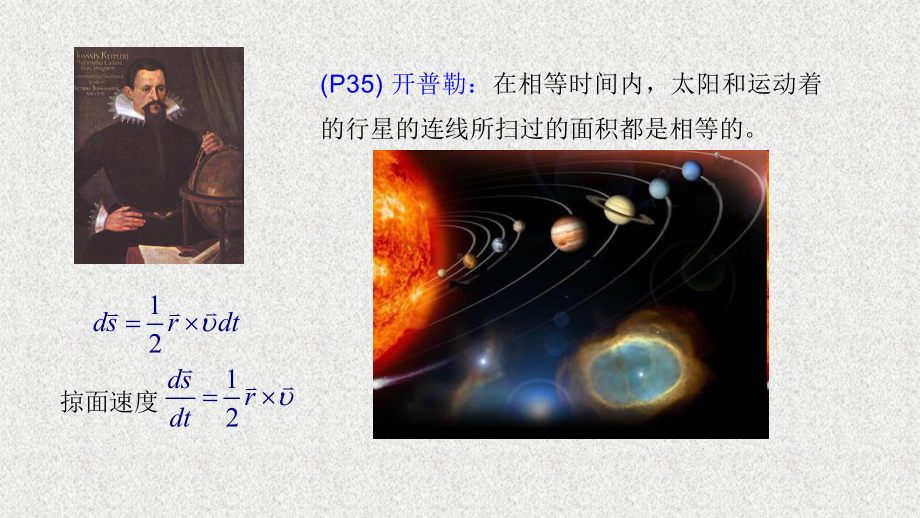 《刚体力学》课件0201刚体定轴转动角动量定理及守恒定律03角动量定理.pptx_第2页