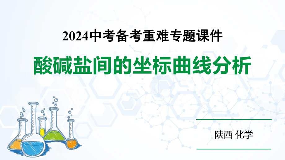 陕西省2024年化学中考热点备考重难专题：酸碱盐间的坐标曲线分析（课件）.pptx_第1页