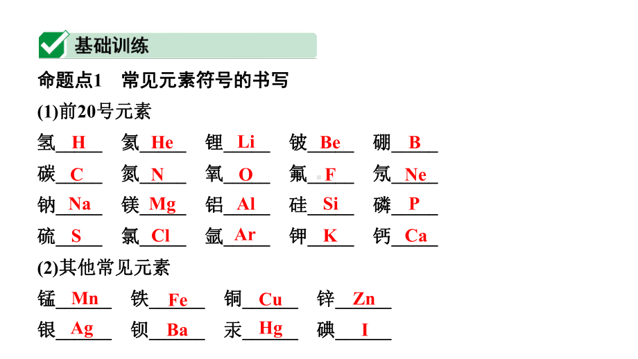 2024山东中考化学二轮专题复习 微专题 化学用语（课件）.pptx_第2页