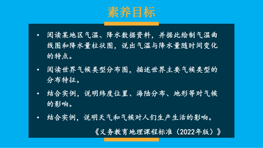 初中地理新人教版七年级上册第四章第四节 世界的气候教学课件（2024秋）.pptx_第1页