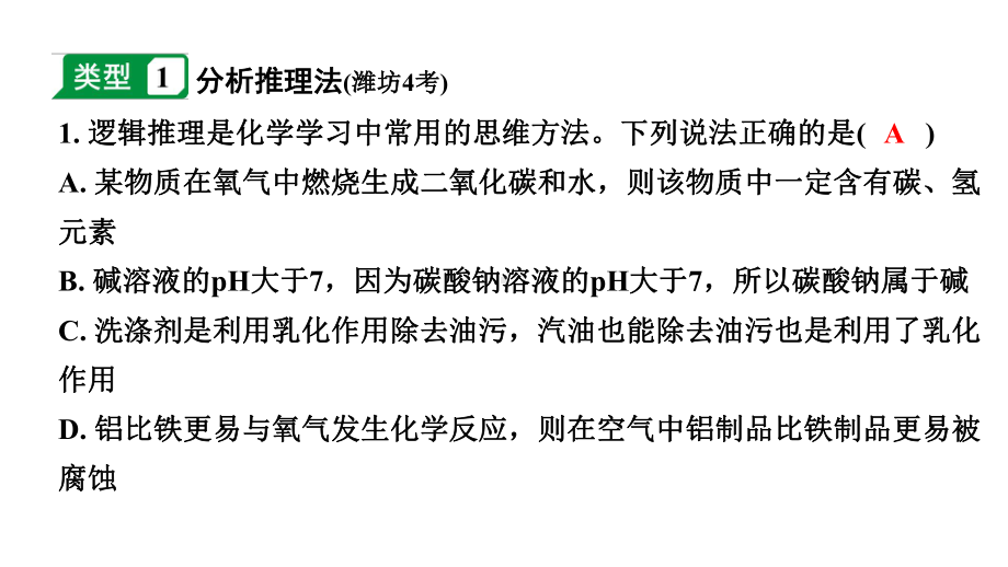 2024山东中考化学二轮专题复习 专题二 化学思想方法的应用（课件）.pptx_第2页