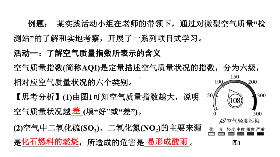 2024中考化学复习专题 跨学科实践活动五(课件).pptx_第3页