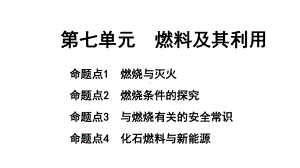 2024长沙中考化学一轮复习 第七单元 燃料及其利用（课件）.pptx