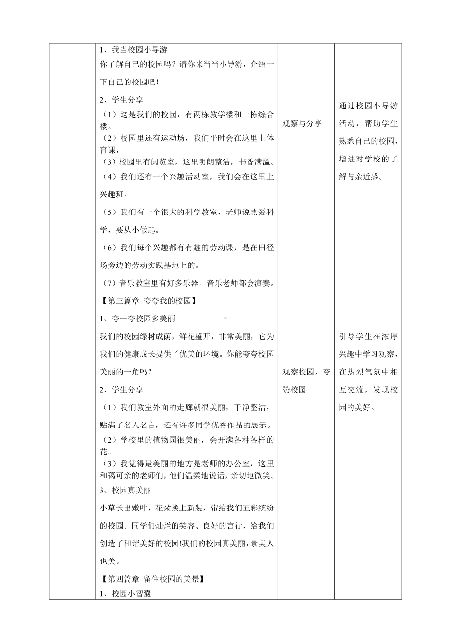 3这是我们的校园 第一课时 教学设计-（2024新部编）统编版一年级上册《道德与法治》.docx_第2页