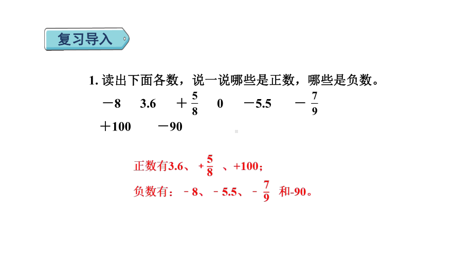 1.2在直线上表示数（课件）人教版数学六年级下册.pptx_第2页