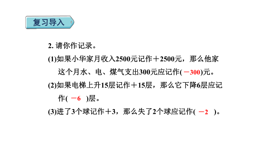 1.2在直线上表示数（课件）人教版数学六年级下册.pptx_第3页