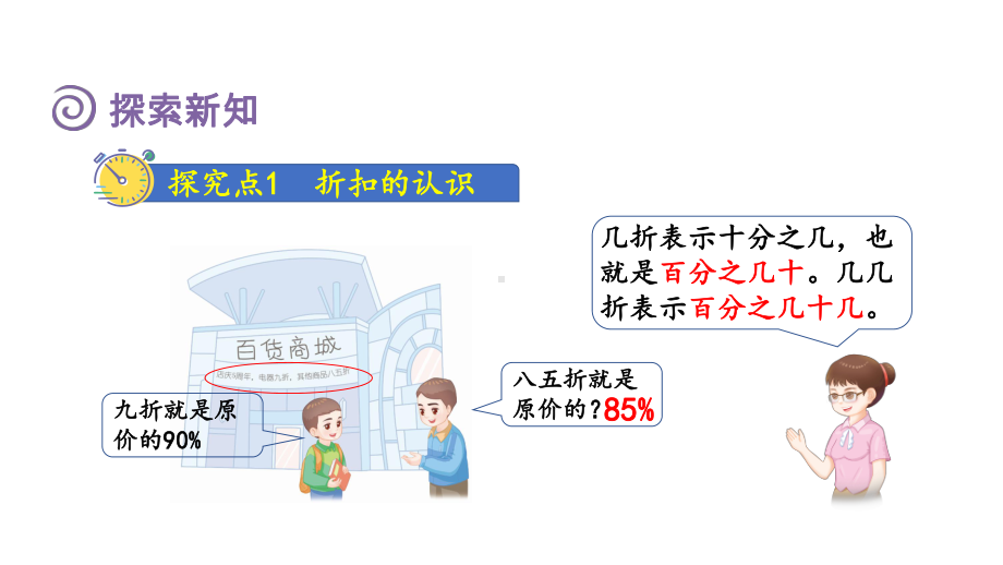 2.1折扣（课件）人教版数学六年级下册.pptx_第3页