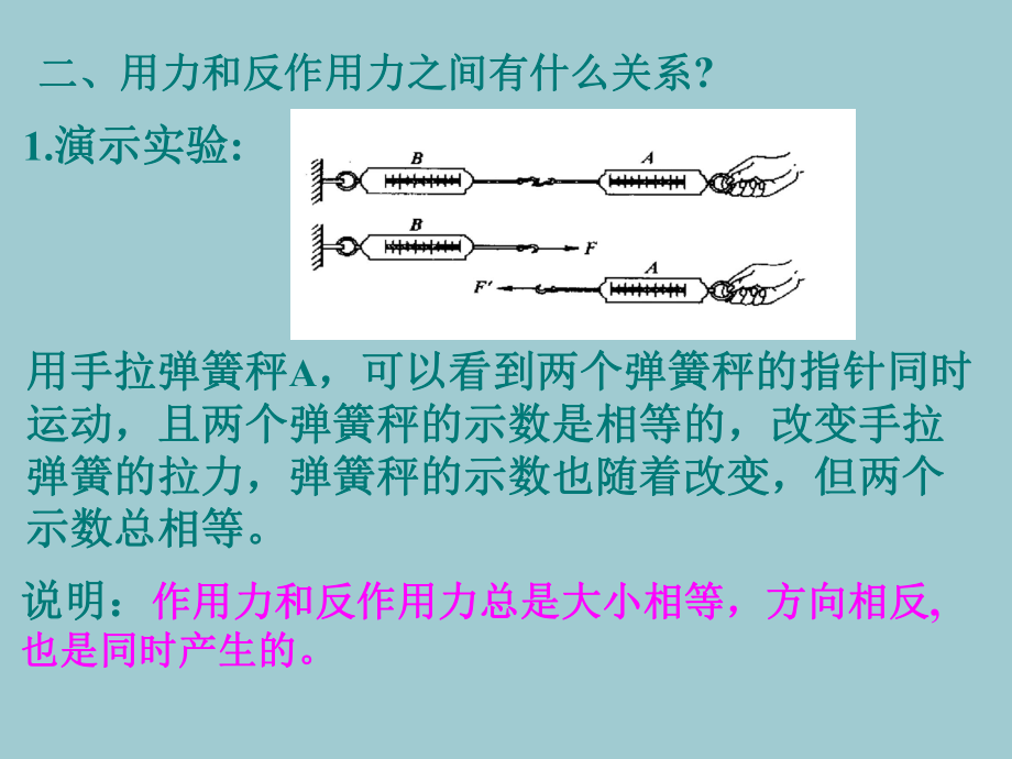 作用力与反作用力.ppt_第2页