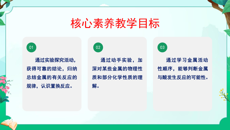 8.2 金属的化学性质ppt课件-2025新人教版九年级下册《化学》.pptx_第2页