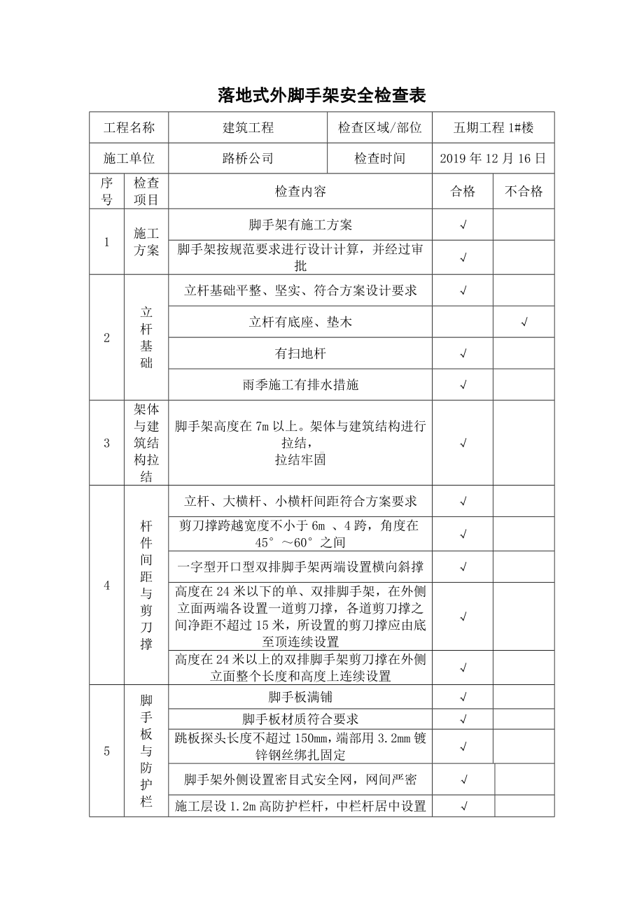 落地式外脚手架安全检查表.docx_第1页