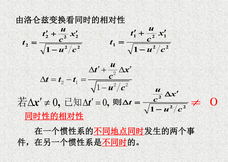 《大学物理学》课件_15.2狭义相对论的时空观.pptx_第3页