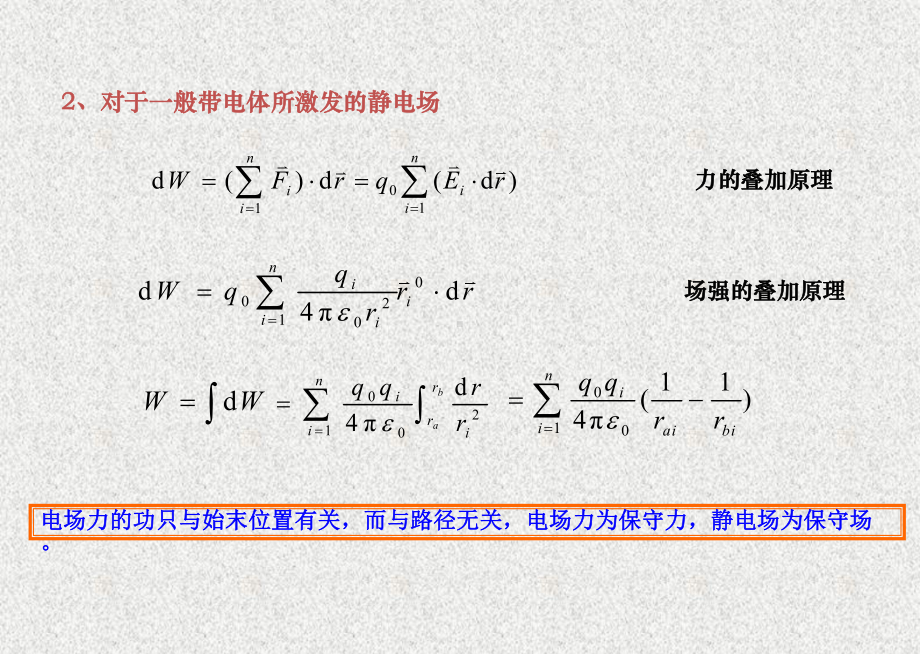 《大学物理学》课件_9.2 环路定理与电势.pptx_第3页