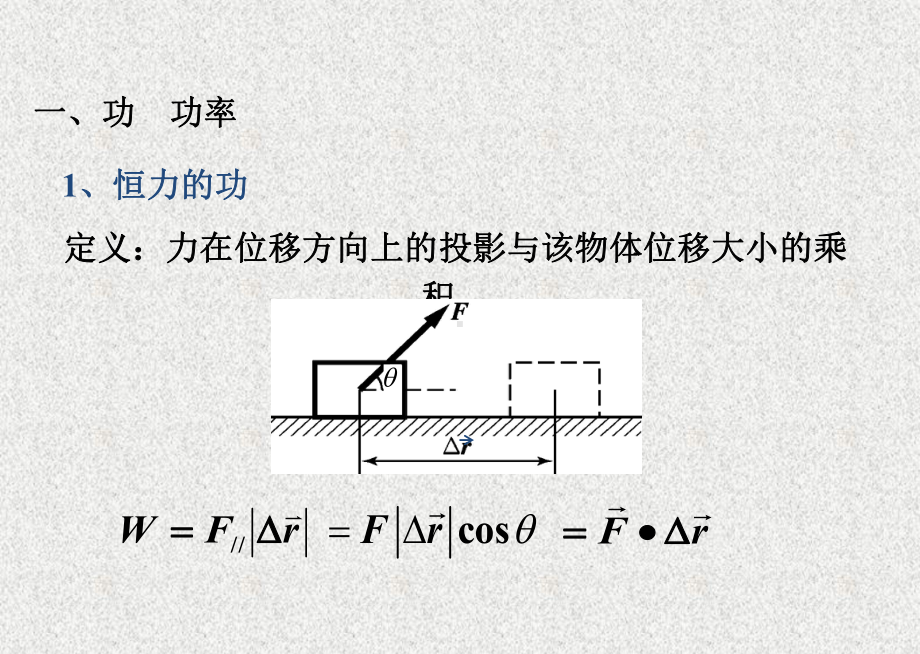 《大学物理学》课件_2.3 力的空间积累.pptx_第2页