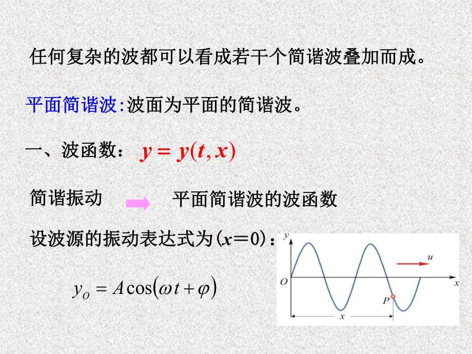 《大学物理学》课件_5.2 平面简谐波规律.pptx_第1页