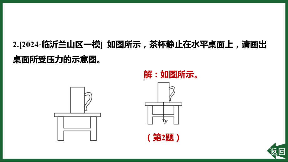 专项突破1 力的示意图 课件2024-2025学年人教版物理八年级下册.pptx_第3页