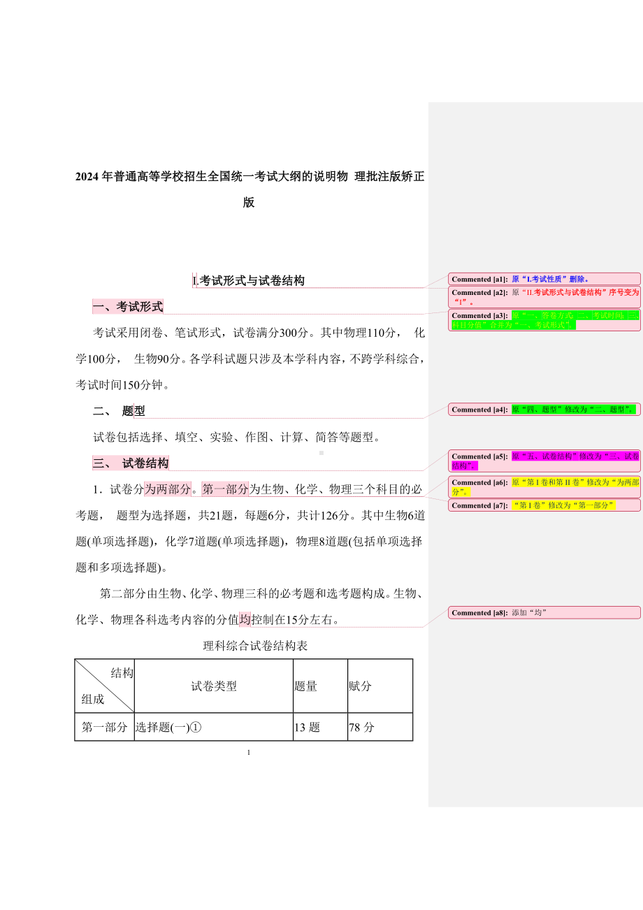 2024年普通高等学校招生全国统一考试大纲的说明物理（批注版矫正版）.doc_第1页