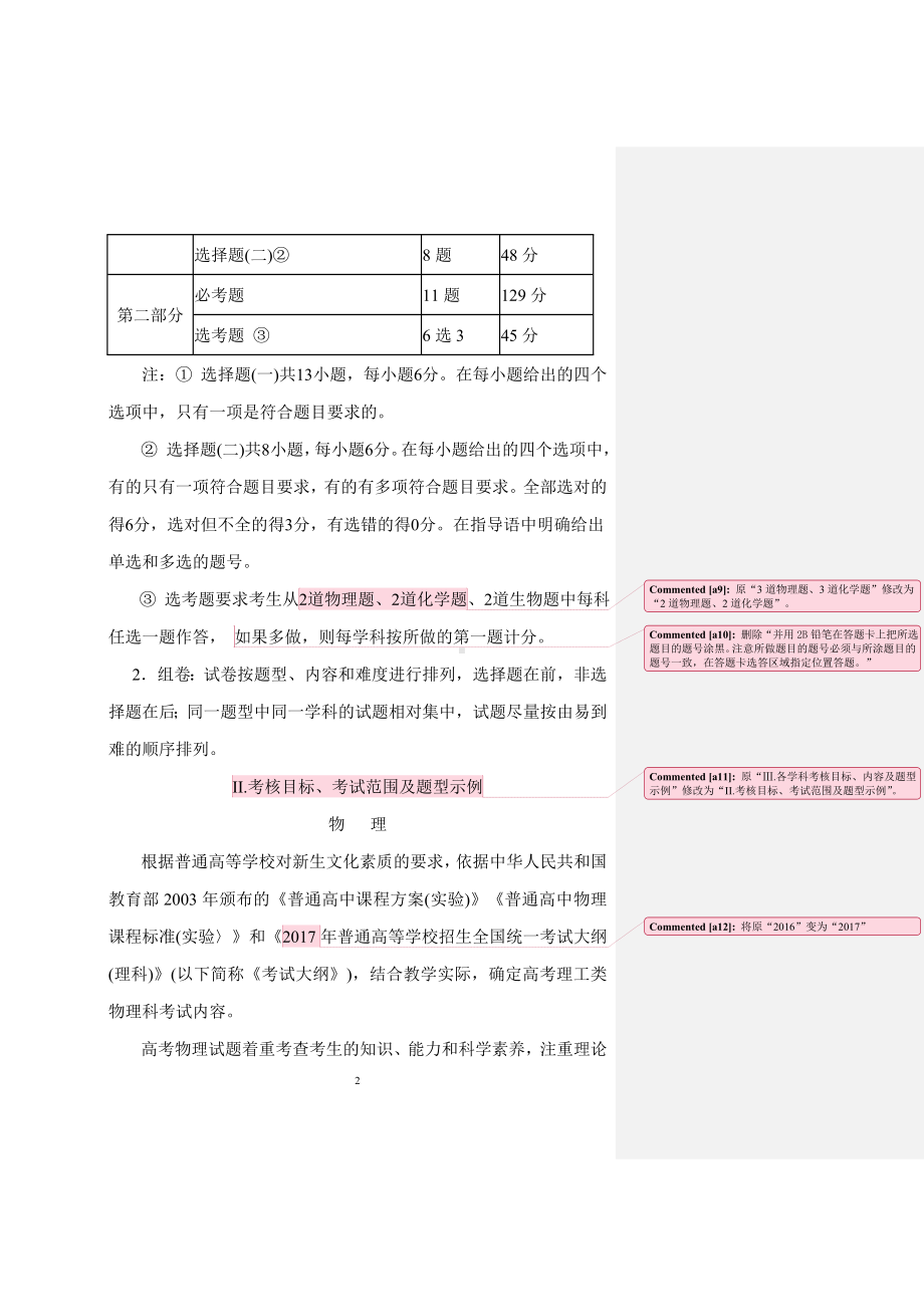 2024年普通高等学校招生全国统一考试大纲的说明物理（批注版矫正版）.doc_第2页