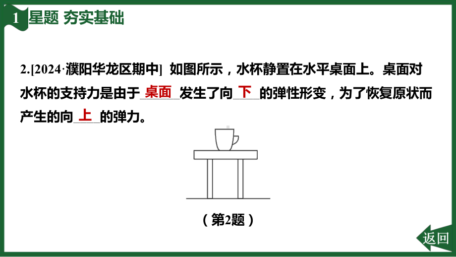 7.2 弹力 课件2024-2025学年人教版物理八年级下册.pptx_第3页